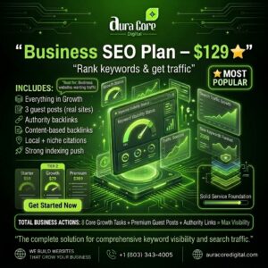 Business SEO Package – 1008 Backlinks for Google Rankings