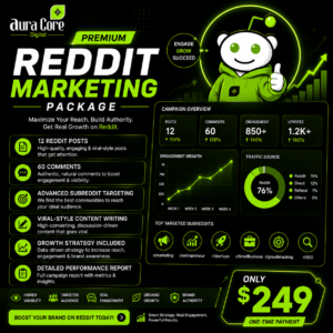 reddit growth package