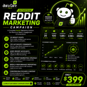 Premium Reddit Marketing Campaign That Actually Converts in 2026